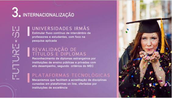 Future-se: internacionalize-se