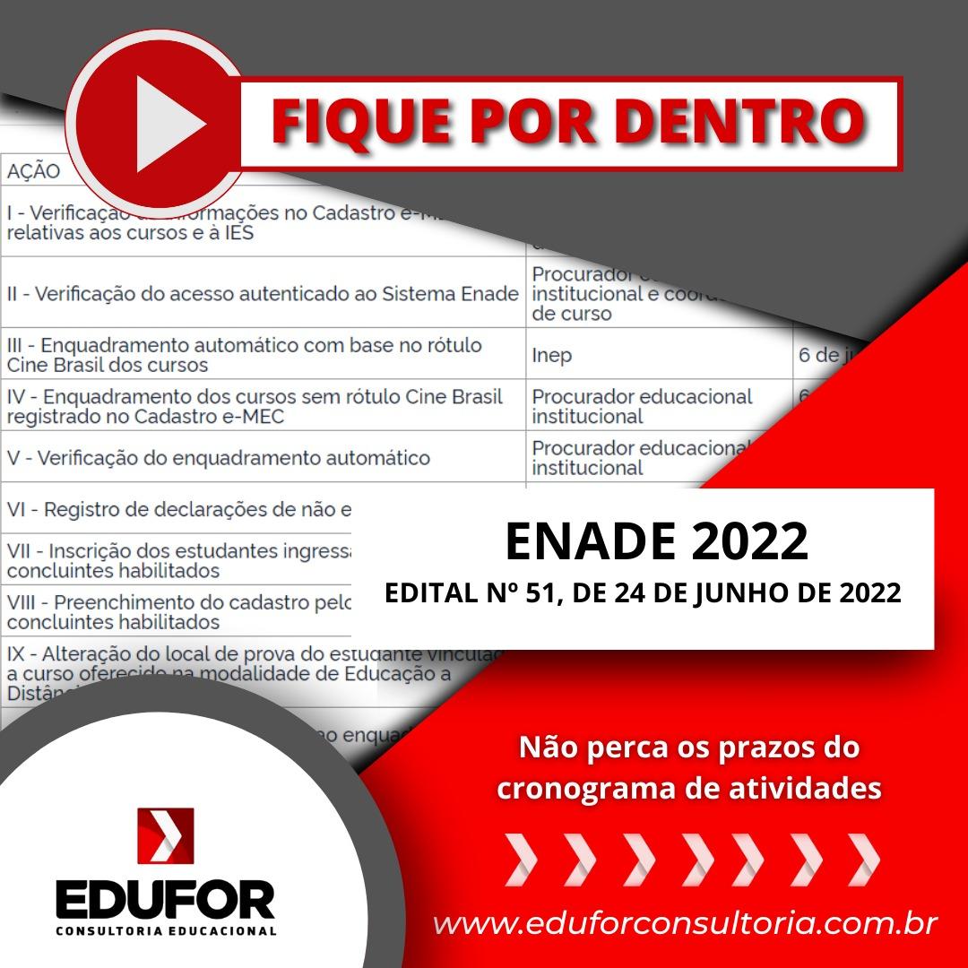 Portarias ENADE 2022